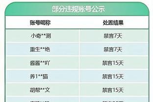 火箭明日客战尼克斯 伊森继续缺阵 布洛克出战成疑