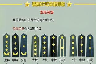 凯恩本场数据：7射4正，2粒进球，1次中框，2次错失良机